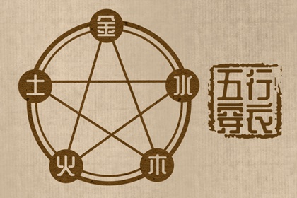 单身男性同志代怀公司 代孕生男孩的费用 代孕可以选择男孩吗